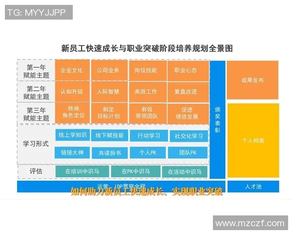 足球明星于浩的成长历程与职业生涯全景解析